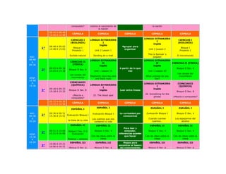 compuesto?         colonia al nacimiento de                               la nación
                                                           la nación
             08:45 A 08:48
                                 CÁPSULA                 CÁPSULA                  CÁPSULA                 CÁPSULA                 CÁPSULA
             14:45 A 14:48
                                                                                                    LENGUA EXTRANJERA
                               CIENCIAS I          LENGUA EXTRANJERA                                                             CIENCIAS I
                                                                                                            I
                               (BIOLOGÍA)                  I                                                                     (BIOLOGÍA)
                                                                                                          Inglés
                                                         Inglés
             08:48 A 09:03                                                      Agrupar para
        1°   14:48 A 15:03
                                  Bloque I
                                                                                 organizar             Unit 2 Lesson 2
                                                                                                                                   Bloque I
                                 Proyecto 1            Unit 2 Lesson 1                                                            Proyecto 1
                                                                                                       This is Samuel´s
                              Surtido natural        Sending an e-mail                                                          El micromundo
MAT.                                                                                                        sweater
08:48                                              LENGUA EXTRANJERA                                LENGUA EXTRANJERA
  A                            CIENCIAS II
                                                           II                                                  II        CIENCIAS II (FÍSICA)
09:36                           (FÍSICA)
                                                         Inglés                                             Inglés
             09:03 A 09:18                                                    A partir de lo que                            Bloque II Sec. 6
        2°   15:03 A 15:18
                              Bloque II Sec. 6
                                                      Unit 1 Lesson 19               veo               Unit 1 Lesson 20
                                                                                                                             Las causas del
                               Las causas del
                                                   Elephants have big ears                           What animals do you      movimiento
VESP.                           movimiento
                                                       and black eyes                                        like?
14:48
  A                            CIENCIASIII
                                                                                                    LENGUA EXTRANJERA           CIENCIASIII
15:36                           (QUÍMICA)          LENGUA EXTRANJERA
                                                                                                            I                    (QUÍMICA)
                                                           I
             09:18 A 09:33                                                                                Inglés
        3°   15:18 A 15:33
                              Bloque II Sec. 8           Inglés                Leer entre líneas
                                                                                                                               Bloque II Sec. 8
                                                                                                    26. Something for the
                                 ¿Mezcla o           25. The blood spot
                                                                                                           ghosts            ¿Mezcla o compuesto?
                                compuesto?
             09:33 A 09:36
                                 CÁPSULA                 CÁPSULA                  CÁPSULA                 CÁPSULA                 CÁPSULA
             15:33 A 15:36
                                                        ESPAÑOL I                                        ESPAÑOL I               ESPAÑOL I
                                ESPAÑOL I

MAT.         09:36 A 09:51                           Evaluación Bloque I      La curiosidad por      Evaluación Bloque I       Bloque II Sec. 4
09:36
        1°   15:36 A 15:51 Evaluación Bloque I                                   conocernos
  A                                                 Los cuentos que nos                                Cuando cuentes         Los espejismos del
10:24                        La línea de tu vida                                                          cuentos…                  alcohol
                                                      contaron tu vida
                               ESPAÑOL II               ESPAÑOL II                                      ESPAÑOL II               ESPAÑOL II
                                                                                  Para leer y
             09:51 A 10:06   Bloque I Sec. 0-3         Bloque II Sec. 4            entender,           Bloque II Sec. 4        Bloque II Sec. 4
        2°   15:51 A 16:06                                                    inferencias puedes
VESP.                           Evaluación
15:36                                               Con las ideas sobre la         que hacer        Con las ideas sobre la   Con las ideas sobre la
  A                          Poderes y deberes               mesa                                            mesa                     mesa
16:24                          ESPAÑOL III             ESPAÑOL III                Mapas para            ESPAÑOL III             ESPAÑOL III
             10:06 A 10:21
        3°   16:06 A 16:21
                                                                              encontrar el tesoro
                              Bloque II Sec. 4         Bloque II Sec. 4        del conocimiento        Bloque II Sec. 4        Bloque II Sec. 4
 