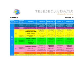 SEMANA 10                                                                                                                        Octubre        2011


Tiempo         HORARIO
  por  Grado     Matutino            LUNES 24                 MARTES 25            MIERCOLES 26             JUEVES 27              VIERNES 28
Sesión          Vespertino
                                                           El alma de México Cap   El alma de México      El alma de México      El alma de México
               07:30 A 07:45    El alma de México Cap X
                                                               X Revolución y      Cap X Revolución y     Cap X Revolución y     Cap X Revolución y
               20:15 A 20:30    Revolución y evolución I
                                                                 evolución II         evolución III          evolución IV            evolución V
               07:45 A 08:00
                                  INFORMACIÓN TS            INFORMACIÓN TS         INFORMACIÓN TS        INFORMACIÓN TS          INFORMACIÓN TS
               20:00 A 20:15
               08:00 A 08:20                                 GEOGRAFÍA DE             CIENCIAS I           GEOGRAFÍA DE             CIENCIAS I
                                 Honores a la bandera
               14:00 A 14:20                                   MÉXICO Y               (BIOLOGÍA)             MÉXICO Y               (BIOLOGÍA)
                               CIENCIAS I (BIOLOGÍA)
                                                              DEL MUNDO                                     DEL MUNDO
                                                                                    Bloque II Sec. 11                             Bloque II Sec. 11
         1°                       Bloque I Proyecto 1
                                                             Bloque II Sec. 4                              Bloque II Sec. 4
                                                                                       Alimentación:                                 Alimentación:
                                 Microorganismos a tu
               08:00 A 08:15                               La Tierra: un planeta   principio de una vida La Tierra: un planeta   principio de una vida
 MAT.                                  servicio
               14:00 A 14:15                                     con vida 2                 sana               con vida 2                 sana
 08:00
   A                                                           HISTORIA I             CIENCIAS II            HISTORIA I             CIENCIAS II
                                CIENCIAS II (FÍSICA)
 08:48                                                                                 (FÍSICA)                                      (FÍSICA)
                                                              Bloque II Sec. 4                             Bloque II Sec. 4
               08:15 A 08:30        Bloque II Sec. 7
         2°    14:15 A 14:30
                                                                                     Bloque II Sec. 7                              Bloque II Sec. 7
                                                               Temas para                                    Temas para
                                    Las fuerzas y el
                                                           comprender el periodo     Las fuerzas y el       comprender el          Las fuerzas y el
                                      movimiento
 VESP.                                                              I                  movimiento             periodo I              movimiento
 14:00                                                                                CIENCIASIII                                   CIENCIASIII
   A                                                          HISTORIA II                                   HISTORIA II
                               CIENCIASIII (QUÍMICA)                                   (QUÍMICA)                                     (QUÍMICA)
 14:48
               08:30 A 08:45                                 Bloque II Sec. 4                              Bloque II Sec. 4
         3°    14:30 A 14:45
                                    Bloque II Sec. 8                                 Bloque II Sec. 9                              Bloque II Sec. 9
                                                             La economía y la                         La economía y la
                                 Disoluciones acuosas                           ¿Cómo se forman las                      ¿Cómo se forman las
                                                           sociedad novohispana                     sociedad novohispana
                                                                                    moléculas?                               moléculas?
               08:45 A 08:48
                                      CÁPSULA                   CÁPSULA                 CÁPSULA               CÁPSULA                 CÁPSULA
               14:45 A 14:48
 MAT.    1°    08:48 A 09:03   CIENCIAS I (BIOLOGÍA)             LENGUA               CIENCIAS I               LENGUA                CIENCIAS I
 