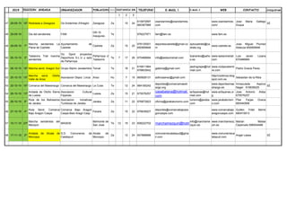 2019 ORGANIZADOR POBLACION PROVINCIA
TELEFONO E-MAIL 1 E-MAIL 2 WEB CONTACTO CHIQUIFAM
1 2 3
DISTANCIA KM.EDICION ANDADA
47 28-09-19 16º Redolada a Zaragoza Os Andarines d'Aragón Zaragoza Za 15 24
615972697
660367989
osandarines@osandarines.
com
www.osandarines.
com/
Jose Maria Gallego
Duque
SI
48 29-09-19 Dia del senderista FAM
GR-10
inaugurac.
Te 976227971 fam@fam.es www.fam.es
49 29-09-19 7º
Marcha senderista La
Plana de Cadrete
Ayuntamiento de
Cadrete
Cadrete Za 10 20
976125001
650959946
deportescadrete@gmail.co
m
aytocadrete@ca
drete.org
www.cadrete.es
Jose Miguel Plumed
Aldecoa 650959946
50 05-10-19 3º
Tastavins Trail marcha
senderista
Do Sport proyectos
Deportivos S.L.U y ayto
de Peñarroya
Peñarroya d
Tastavins
Te 7 17 26 670466684 info@tastavinstrail.com
lizanenko@yaho
o.es
www.tastavinstrail.
com
Luis Javier Lizana
670466684
51 06-10-19 18º Marcha send. Aragon Sur Grupo Alpino Javalambre Teruel Te 16 21
616811964
978603642
galpinoj@gmail.com
pedrogrape@hot
mail.com
www.clubjavalamb
re.com
Pedro Gracia Perez
52 20-10-19 15º
Marcha send. Otoño
Valle de Anso
Asociacion Depor. Linza Anso Hu 7 15 665926131 adlinzaanso@gmail.com
http//clublinza.blog
spot.com.es
Sebastian de la Riba
53 20-10-19 16º Comarca del Maestrazgo Comarca del Maestrazgo La Cuba Te 12 24 964185242
deportes@comarcamaestr
azgo.org
www.deportesmae
strazgo.es
Inmaculada Aspiroz
Nager 616836025
SI
54 26-10-19 13º
Andada de Otoño Sierra
de Luesia
Asociacion Cultural
Fayanas
Luesia Za 15 21 675576257
casabalana@hotmail.
com
acfayanas@hot
mail.com
www.acfayanas.or
g
Jose Antonio Aldaz
675576257
55 26-10-19 8º
Ruta de los Balnearios
de Jaraba
Asociacion iniciativas
Turisticas de Jaraba
Jaraba Za 11 22 976872823 oficina@jarabaturismo.com
turismo@jaraba.
com
www.jarabaturism
o.com
Pilar Farjas Gracia
665440956
56 27-10-19 4º
Ruta Send. Comarca
Bajo Aragon Caspe
Comarca Bajo Aragon
Caspe-Baix Aragó Casp
Favara Za 10 22 976639027
deportes@comarcabajoara
goncaspe.com
www.comarcabajo
aragoncaspe.com
Guillen Fidel Berne
660415913
57 10-11-19 23º
Marcha senderista del
Mezquin
MASEM
Belmonte de
San Jose
Te 12 19 23 608222702 marchamezquin@hotmail.es
info@marchame
zquin.es
www.marchamezq
uin.es
Marian Molias
Ceperuelo 696554488
58 17-11-19 2ª
Andada de Alcala de
Moncayo
S.D. Comuneros de
Calatayud
Alcala de
Moncayo
Za 12 24 607888896
comuneroscalatayud@gma
il.com
www.comunerosca
latayud.com
Angel Lassa SI
 