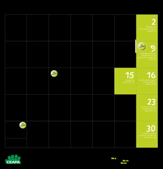 LUNES MARTES MIÉRCOLES JUEVES VIERNES SÁBADO DOMINGO
1Enseñarles a cocinar
algún plato
sencillo (1 y 8)
2Realizar una
excursión al campo o
la playa (3)
3Utilizar una expresión
de un idioma extranjero
para despedirse de las
personas (1)
4Ordenar la despensa
y contar los productos
que hay y los
que hacen
falta (2, 7 y 8)
5Lavarse los dientes
con sólo 1 vaso de
agua (3 y 8)
6Preparar entre todos
un tablón para dejar
los mensajes
familiares (4 y 6)
7Recordar algunos
números de teléfono
importantes en caso de
necesidad (2 y 5)
8Visitar a un
familiar (5 y 8)
9Investigar sobre las
costumbres de las
poblaciones indígenas
(3, 4 y 5)
10Comprobar la
composición
de distintos
alimentos (3 y 7)
11Realizar un
crucigrama en
familia (1 y 5)
12Comentar cómo
son los diferentes
perfiles de la población
juvenil (1 y 5)
13Dejar que los
hijos/as cojan el
teléfono y recojan los
mensajes durante una
semana (1 y 5)
14Investigar sobre las
diferentes colecciones
de álbumes que se
pueden hacer y elegir
una (4 y 7)
15Realizar la
compra (2 y 5)
16Asistir juntos a algún
acontecimiento
deportivo (6)
17Identificar una señal
de tráfico y explicar su
significado (1 y 4)
18Distribuirse el tiempo
del día para realizar
distintas
actividades (8)
19Ayudar a poner la mesa
y a recogerla (5 y 8)
20Realizar una receta de
otro país (1, 5 y 6)
21Colaborar en la
preparación de la
cena (5)
22Asistir a algún
mercadillo o mercado
de frutas (5)
23Ver un documental
y hablar sobre lo
aprendido (7)
2431Recordar algunas
reglas que se deben
respetar para ir por la
calle (5 y 8)
25Comentar algunas
formas de ayudar a
otras personas
cercanas o
familiares (5)
26Pensar actividades que
puedan desarrollar la
competencia social y
ciudadana (5 y 7)
27Leer un cuento
juntos y
comentarlo (1 y 5)
28Buscar información
sobre alguna
personalidad de la
ciencia (4 y 3)
29Visitar juntos un
museo de la
ciudad (6)
30Si hemos viajado,
ayudar a recoger las
maletas (5 y 8)
Día
Mundial
Día
Mundial
Día 9. Día Internacional de las Poblaciones Indígenas
Día 12. Día Internacional de la Juventud
Día 31. Día Internacional de la Solidaridad
/
Comentar de qué
manera podemos ser
solidarios en nuestra
vida cotidiana (1 y 5)
Día
Mundial
 