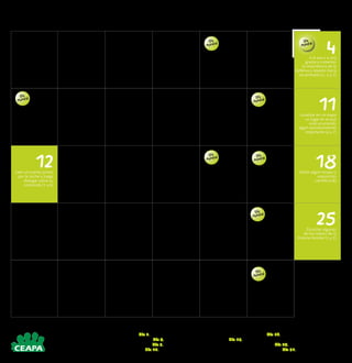 LUNES MARTES MIÉRCOLES JUEVES VIERNES SÁBADO DOMINGO
1Ducharse controlando
el consumo de agua
(3 y 8)
2Comentar cómo
gestionar en casa un
conflicto para que
cada uno se sienta
escuchado
(1 y 5)
3Enseñarles a organizar
sus tareas de
estudio (1 y 7)
4Ir al zoo o a una
granja y comentar
la importancia de la
defensa y respeto hacia
los animales (1, 3 y 5)
5Comentar cómo son los
profesores/as de este
año y qué nos gusta
más de ellos (1 y 5)
6Ver fotos de la familia
extensa e identificar a
sus miembros (4 y 5)
7Hablar sobre algún
problema que hemos
tenido en la familia y
sobre cómo lo hemos
afrontado (1 y 5)
8Hablar sobre algo que
nos haya sucedido
ese día (1 y 5)
9Pensar en actividades
que puedan desarrollar
la competencia en el
conocimiento y en
la interacción con el
mundo físico (3 y 7)
10Investigar y comentar
qué actividades pueden
promover nuestra salud
mental en el día a
día (3 y 4)
11Localizar en un mapa
un lugar en el que
está ocurriendo
algún acontecimiento
importante (4 y 7)
12Leer un cuento juntos
por la noche y luego
dialogar sobre su
contenido (1 y 6)
13Comentar en la cena la
noticia más
importante del día (1)
14Identificar alguna
personalidad pública
importante de su
entorno (5)
15Mirar juntos un bloque
de anuncios en la
televisión y hablar
sobre los trucos
publicitarios que usan
(1, 5 y 6)
16Ir al supermercado y
analizar los distintos
productos y aquellos
que tienen los
componentes más
saludables (1, 3 y 7)
17Comentar en familia
cómo son las
condiciones de la
pobreza en España y
en nuestro entorno,
especialmente de los
niños (1y 5)
18Visitar algún museo o
exposición
científica (6)
19Recordar algunas
pautas de
comportamiento en la
mesa (1 y 5)
20Hacer un diccionario
familiar con la
traducción de las
palabras que más
usemos en
inglés (1 y 4)
21Crear una metáfora
para describir algún
sentimiento (1)
22Indagar sobre qué
ONGs hay en el barrio
o pueblo, qué acciones
llevan a cabo y cómo
podemos
colaborar (1 y 5)
23Buscar la letra de una
canción en inglés en
Internet e intentar
traducirla (1 y 5)
24Investigar sobre la labor
de Naciones Unidas en
los últimos
años (1, 4 y 5)
25Escuchar algunos
de los relatos de la
historia familiar (1 y 5)
26Averiguar algún
personaje relevante
que nació este mismo
día (4 y 7)
27Consultar la edición
digital de algún
periódico (4 y 7)
28Identificar los objetos
y sustancias peligrosas
que hay en la casa (3)
29Hablar de las
preocupaciones de
cada uno y escuchar
con atención (1 y 5)
30Ir al supermercado y
analizar los distintos
productos y aquellos
que tienen los
componentes más
saludables (1, 3 y 7)
31Organizar un plan
en familia de cómo
podemos ahorrar en
los diferentes aspectos,
consumo, energía, etc.
(1, 3, 5, 7 y 8)
Día
Mundial
Día
Mundial Día
Mundial
Día
Mundial Día
Mundial
Día
Mundial
Día
Mundial
Día 2. Día Internacional de la No Violencia
Día 4. Día Mundial de los Animales
Día 5. Día Mundial de los Docentes
Día 10. Día Mundial de la Salud Mental
Día 16. Día Mundial de la Alimentación
Día 17. Día Internacional para la Erradicación de la Pobreza
Día 24. Día de las Naciones Unidas
Día 31. Día Mundial del Ahorro
Día
Mundial
 