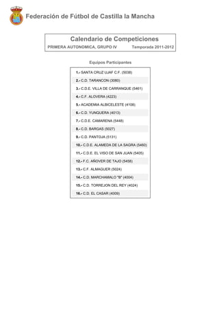 Federación de Fútbol de Castilla la Mancha


                Calendario de Competiciones
       PRIMERA AUTONOMICA, GRUPO IV              Temporada 2011-2012


                         Equipos Participantes

                  1.- SANTA CRUZ UJAF C.F. (5038)

                  2.- C.D. TARANCON (3080)

                  3.- C.D.E. VILLA DE CARRANQUE (5461)

                  4.- C.F. ALOVERA (4223)

                  5.- ACADEMIA ALBICELESTE (4108)

                  6.- C.D. YUNQUERA (4013)

                  7.- C.D.E. CAMARENA (5448)

                  8.- C.D. BARGAS (5027)

                  9.- C.D. PANTOJA (5131)

                  10.- C.D.E. ALAMEDA DE LA SAGRA (5460)

                  11.- C.D.E. EL VISO DE SAN JUAN (5405)

                  12.- F.C. AÑOVER DE TAJO (5458)

                  13.- C.F. ALMAGUER (5024)

                  14.- C.D. MARCHAMALO "B" (4004)

                  15.- C.D. TORREJON DEL REY (4024)

                  16.- C.D. EL CASAR (4009)
 