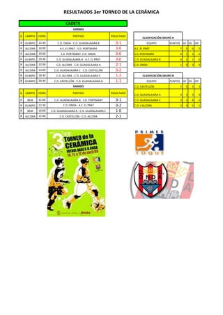 Calendario Completo De Resultados