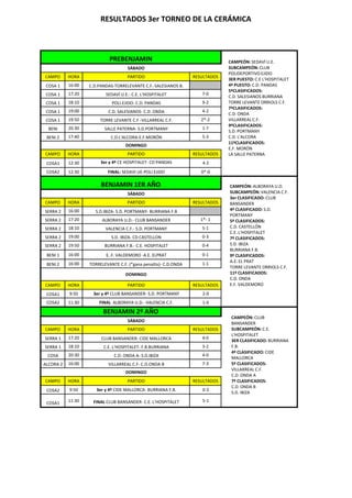 Calendario Completo De Resultados