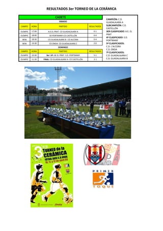 Calendario Completo De Resultados