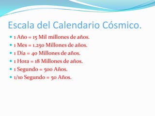 Escala del Calendario Cósmico.<br />1 Año = 15 Mil millones de años.<br />1 Mes = 1.250 Millones de años.<br />1 Día = 40 ...