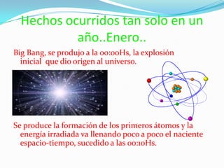 Hechos ocurridos tan solo en un año..Enero..Big Bang, se produjo a la 00:00Hs, la explosión inicial  que dio origen al universo.Se produce la formación de los primeros átomos y la energía irradiada va llenando poco a poco el naciente espacio-tiempo, sucedido a las 00:10Hs.