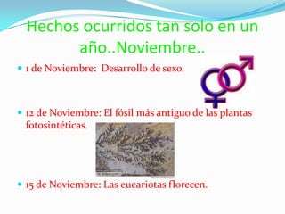 Hechos ocurridos tan solo en un año..Noviembre..1 de Noviembre:  Desarrollo de sexo.12 de Noviembre: El fósil más antiguo de las plantas fotosintéticas.15 de Noviembre: Las eucariotas florecen.
