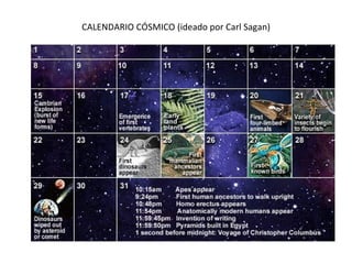 CALENDARIO CÓSMICO (ideado por Carl Sagan)
 