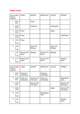 PRIMER TURNO
Grupo: 6toM1
(Horario
sugerido)
LUNES MARTES MIÈRCOLES JUEVES VIERNES
1. 8.00 a
8.30
Física
2. 8.30 a
9.00
Literatura matemática
3. 9.00 a
9.30
Física Inglés
4. 9.30 a
10.00
Física matemàtica
5. 10.00
a
10.30
Física
6. 10.30
a
11.00
Zoom T/P
Biologìa
Zoom T/P
Biologìa
7. 11.00
a
11.30
Química T/P
Zoom
Biologìa Química T/P
Zoom
Biologìa
8. 11.30
a
12.00
Química T/P
Zoom
Química T/P
Zoom
Filosofía
Zoom
Grupo: 6toM2
(Horario
sugerido)
LUNES MARTES MIÈRCOLES JUEVES VIERNES
1. 8.00 a
8.30
Física por
Conference
Física por
Conference
2. 8.30 a
9.00
Física por
Conference
Química T/P
8:30 zoom
Física por
Conference
Matemática/
zoom
3. 9.00 a
9.30
Química T/P
9:15 zoom
Química T/P
9:00 zoom
4. 9.30 a
10.00
Inglés Química T/P
9:45 zoom
5. 10.00
a
10.30
Matemática/
zoom
6. 10.30
a
11.00
Filosofía
Zoom
 