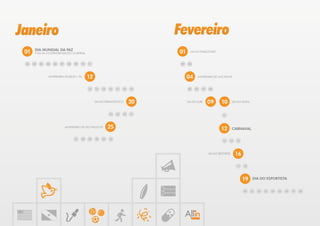 Janeiro                                                                           Fevereiro
       DIA MUNDIAL DA PAZ
 01    E DIA DA CONFRATERNIZAÇÃO UNIVERSAL                                        01      DIA DO PUBLICITÁRIO



 02   03   04   05   06   07    08   09   10   11                                  02   03



                 ANIVERSÁRIO DE BELÉM / PA     12                                       04     ANIVERSÁRIO DE MACAPÁ/AP



                                               13   14   15   16   17   18   19         05   06   07   08



                                                    DIA DO FARMACÊUTICO      20         DIA DO SURF    09       10       DIA DO ATLETA



                                                              24   23   22   21                                 11



                               ANIVERSÁRIO DE SÃO PAULO/SP    25                                                12       CARNAVAL

                                     31   30   29   28   27   26
                                                                                                                13   14     15



                                                                                                       DIA DO REPÓRTER     16

                                                                                                                            17   18



                                                                                                                                 19       DIA DO ESPORTISTA


                                                                                                                                 20      21   22   23   24   25   26   27   28
 