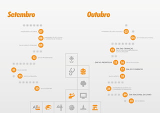 Setembro                                                                          Outubro
                   01   02   03   04      05   06                                                                            01



                INDEPENDÊNCIA DO BRASIL        07                                         ANIVERSÁRIO DE PORTO VELHO/RO     02           03




                                               08   ANIVERSÁRIO DE SÃO LUIZ/MA
                                                    E ANIVERSÁVIO DE VITÓRIA/ES
                                                                                                                                         04     DIA MUNDIAL DOS ANIMAIS



                                                                                                        11   10   09   08    07     06   05
           DIA DO MÉDICO VETERINÁRIO           09
                                                                                                              DIA DAS CRIANÇAS,
                                  12      11   10
                                                                                                        12    DIA DE NOSSA SENHORA APARECIDA
                                                                                                              E DIA DO BASQUETE


                                                                                                        13   14
                                  13        DIA DO PROGRAMADOR



 20   19   18      17   16   15   14
                                                                                    DIA DO PROFESSOR         15        16        DIA DA TECNOLOGIA




 21    DIA DA ÁRVORE                                                                                                   17        DIA DO COMÉRCIO


 21        23       INÍCIO DA PRIMAVERA                                                             DIA DO MÉDICO      18

           24     25    26   27   28   29                                                         23    22   21   20   19



                                       30      DIA DA SECRETÁRIA                                 24      ANIVERSÁRIO DE GOIÂNIA/ GO
                                                                                                         E ANIVERSÁRIO DE MANAUS/AM


                                                                                                   25   26   27   28        29      DIA NACIONAL DO LIVRO


                                                                                                                            30       31       DIA DAS BRUXAS
 
