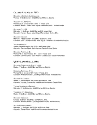 CUARTO AÑO MALLA 2007:
DERECHO Y GESTIÓN EMPRESARIAL:
Viernes 23 de Diciembre del 2011 a las 11 horas. Escrito.

DERECHO DEL TRABAJO:
Viernes 20 de Enero del 2012 a las 15 horas. Oral.
Comisión: Álvaro Gómez- José Miguel Fernández-José Luis Hernández

DERECHO CIVIL III:
Miércoles 11 de Enero del 2012 a las 8:30 horas. Oral.
Comisión: Hernán Osorio- José Miguel Fernández- Evelyn Silva

DERECHO MINERO:
Miércoles 7 de Diciembre del 2011 a las 9 horas. Oral
Comisión: José Luis Hernández- José Miguel Fernández- Carmen Gloria Solís

MEDICINA LEGAL:
Jueves 29 de Diciembre del 2011 a las 9 horas. Oral.
Comisión: Carmen Gloria Solís- Hernán Osorio-Andrea Hunter

DERECHO PROCESAL III:
Viernes 16 de Diciembre del 2011 a las 9 horas. Oral.
Comisión: Carmen Gloria Solís- Andrés Celedón-José Miguel Fernández


QUINTO AÑO MALLA 2007:
DERECHO DESARROLLO SUSTENTABLE:
Martes 17 de Enero del 2012 a las 11 horas. Escrito.

REFORMA PROCESAL CIVIL:
Viernes 13 de Enero del 2012 a las 9 horas. Oral.
Comisión: Andrés Celedón- José Miguel Fernández- Andrea Hunter

DERECHO SUCESORIO:
Martes 27 de Diciembre del 2011 a las 13 horas. Oral.
Comisión: Horacio Echeverría- José Miguel Fernández- Evelyn Silva

TALLER MEMORIA DE PRUEBA:
Miércoles 21 de Diciembre del 2011 a las 13 horas. Escrito.

TALLER DE INV. CRIMINAL:
Martes 24 de Enero del 2012 a las 13 horas. Escrito.

DERECHO INDÍGENA:
Lunes 2 de Enero del 2012 a las 13 horas. Oral.
Comisión: Andrea Hunter- José Miguel Fernández- Hernán Osorio

DERECHO TRIBUTARIO II:
Miércoles 11 de Enero del 2012 a las 9 horas. Oral.
Comisión: Evelyn Silva- José Miguel Fernández-Andrea Hunter
 