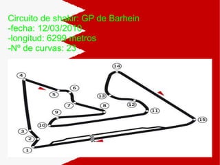 Circuito de shakir: GP de Barhein -fecha: 12/03/2010 -longitud: 6299 metros -Nº de curvas: 23 