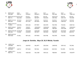9.- MAYO 5-6-7 5-6-6 5-6-7 5-6-7 5-6-7 5-6-7 5-6-7 5-6-7
SAL-MEX AGS-TIJ LAG-REY MVA-MTY OAX-VER PUE-TAB CDC-TIG CAM-YUC
10.- MAYO 8-9-(10-10) 8-9-(10-10) 8-9-(10) 8-9-(10) 8-9-(10) 8-9-(10-10) 8-9-(10) 8-9-(10)
MEX-TIJ SAL-AGS LAG-MVA REY-MTY PUE-OAX VER-TAB CDC-YUC TIG-CAM
11.- MAYO 12-13-14 12-13-14 12-13-13-14 12-13-14 12-13-14 12-13-14 12-13-13-14 12-13-14
MEX-SAL TIJ-AGS MTY-LAG REY-MVA TAB-OAX VER-PUE CAM-CDC YUC-TIG
12.- MAYO 15-16-(17)
TIJ-MEX AGS-SAL MVA-LAG MTY-REY OAX-VER PUE-TAB TIG-CDC CAM-YUC
13.- MAYO 19-20-21 19-20-21 19-20-21 19-20-20-21 19-20-20-21 19-20-21 19-20-21 19-20-20-21
AGS-MEX SAL-TIJ LAG-MTY MVA-REY OAX-PUE TAB-VER CDC-CAM TIG-YUC
14.- MAYO 22-23-(24) 23-(24)-25 22-23-(24) 22-23-(24) 22-23-(24) 22-23-(24) 22-23-(24) 22-23-(24)
MEX-SAL TIJ-AGS LAG-MVA REY-MTY VER-OAX TAB-PUE YUC-CDC CAM-TIG
15.- MAYO 26-27-28
MEX-AGS TIJ-SAL REY-LAG MTY-MVA OAX-TAB PUE-VER TIG-CDC YUC-CAM
Juego de Estrellas, Mayo 29, 30,31 Mérida, Yucatán.
16.- JUNIO 2-3-4
LAG-MEX MVA-TIJ AGS-REY SAL-MTY CDC-OAX CAM-PUE VER-YUC TIG-TAB
17.- JUNIO 5-6-(7)
MVA-MEX LAG-TIJ MTY-AGS REY-SAL CAM-OAX CDC-PUE TIG-VER YUC-TAB
18.- JUNIO 9-10-11
MEX-TIG TIJ-YUC AGS-CDC SAL-CAM VER-LAG TAB-MVA OAX-REY PUE-MTY
2
 