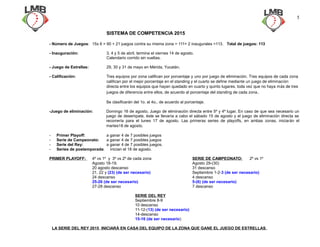 SISTEMA DE COMPETENCIA 2015
- Número de Juegos: 15x 6 = 90 + 21 juegos contra su misma zona = 111+ 2 inaugurales =113. Total de juegos: 113
- Inauguración: 3, 4 y 5 de abril, termina el viernes 14 de agosto.
Calendario corrido sin vueltas.
- Juego de Estrellas: 29, 30 y 31 de mayo en Mérida, Yucatán.
- Calificación: Tres equipos por zona califican por porcentaje y uno por juego de eliminación. Tres equipos de cada zona 
califican por el mejor porcentaje en el standing y el cuarto se define mediante un juego de eliminación 
directa entre los equipos que hayan quedado en cuarto y quinto lugares, toda vez que no haya más de tres 
juegos de diferencia entre ellos, de acuerdo al porcentaje del standing de cada zona.
Se clasificarán del 1o. al 4o., de acuerdo al porcentaje.
-Juego de eliminación: Domingo 16 de agosto, Juego de eliminación directa entre 5º y 4º lugar. En caso de que sea necesario un
juego de desempate, éste se llevaría a cabo el sábado 15 de agosto y el juego de eliminación directa se
recorrería para el lunes 17 de agosto.  Las primeras series de playoffs, en ambas zonas, iniciarán el
martes18 de agosto.
- Primer Playoff: a ganar 4 de 7 posibles juegos
- Serie de Campeonato: a ganar 4 de 7 posibles juegos
- Serie del Rey: a ganar 4 de 7 posibles juegos.
- Series de postemporada: Inician el 18 de agosto.
PRIMER PLAYOFF: 4º vs 1º y 3º vs 2º de cada zona SERIE DE CAMPEONATO: 2º vs 1º
Agosto 18-19. Agosto 29-(30)
20 agosto descanso 31 descanso
21, 22 y (23) (de ser necesario) Septiembre 1-2-3 (de ser necesario)
24 descanso 4 descanso
25-26 (de ser necesario) 5-(6) (de ser necesario)
27-28 descanso 7 descanso
SERIE DEL REY
Septiembre 8-9
10 descanso
11-12-(13) (de ser necesario)
14-descanso
15-16 (de ser necesario)
LA SERIE DEL REY 2015 INICIARÁ EN CASA DEL EQUIPO DE LA ZONA QUE GANE EL JUEGO DE ESTRELLAS.
5
 
