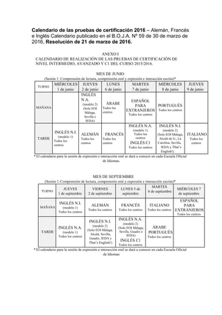 Calendario de las pruebas de certificación 2016 – Alemán, Francés
e Inglés Calendario publicado en el B.O.J.A. Nº 59 de 30 de marzo de
2016, Resolución de 21 de marzo de 2016.
ANEXO I
CALENDARIO DE REALIZACIÓN DE LAS PRUEBAS DE CERTIFICACIÓN DE
NIVEL INTERMEDIO, AVANZADO Y C1 DEL CURSO 2015/2016.
MES DE JUNIO
(Sesión 1: Comprensión de lectura, comprensión oral y expresión e interacción escrita)*
TURNO
MIÉRCOLES
1 de junio
JUEVES
2 de junio
LUNES
6 de junio
MARTES
7 de junio
MIÉRCOLES
8 de junio
JUEVES
9 de junio
MAÑANA
INGLÉS
N.A.
(modelo 2)
(Solo EOI
Málaga,
Sevilla e
IEDA)
ÁRABE
Todos los
centros
ESPAÑOL
PARA
EXTRANJEROS
Todos los centros
PORTUGUÉS
Todos los centros
TARDE
INGLÉS N.I.
(modelo 1)
Todos los
centros
ALEMÁN
Todos los
centros
FRANCÉS
Todos los
centros
INGLÉS N.A.
(modelo 1)
Todos los
centros
INGLÉS C1
Todos los centros
INGLÉS N.I.
(modelo 2)
(Solo EOI Málaga,
Alcalá de G., La
Carolina, Sevilla,
IEDA y That’s
English!)
ITALIANO
Todos los
centros
* El calendario para la sesión de expresión e interacción oral se dará a conocer en cada Escuela Oficial
de Idiomas.
MES DE SEPTIEMBRE
(Sesión 1:Comprensión de lectura, comprensión oral y expresión e interacción escrita)*
TURNO
JUEVES
1 de septiembre
VIERNES
2 de septiembre
LUNES 5 de
septiembre
MARTES
6 de septiembre
MIÉRCOLES 7
de septiembre
MAÑANA
INGLÉS N.I.
(modelo 1)
Todos los centros
ALEMÁN
Todos los centros
FRANCÉS
Todos los centros
ITALIANO
Todos los centros
ESPAÑOL
PARA
EXTRANJEROS
Todos los centros
TARDE
INGLÉS N.A.
(modelo 1)
Todos los centros
INGLÉS N.I.
(modelo 2)
(Solo EOI Málaga,
Alcalá, Sevilla,
Guadix, IEDA y
That’s English!)
INGLÉS N.A.
(modelo 2)
(Solo EOI Málaga,
Sevilla, Guadix e
IEDA)
INGLÉS C1
Todos los centros
ÁRABE
PORTUGUÉS
Todos los centros
* El calendario para la sesión de expresión e interacción oral se dará a conocer en cada Escuela Oficial
de Idiomas
 