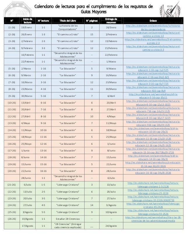 Calendario De Lecturas Para Guias Mayores calendario de lecturas