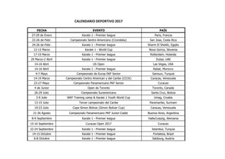 CALENDARIO	DEPORTIVO	2017
FECHA EVENTO PAÍS
27-29 de Enero Karate 1 - Premier league Paris, Francia
22-26 de Febr. Campeonato Sentro Americano (Ccondeka) San Jose, Costa Rica
24-26 de Febr. Karate 1 - Premier league Sharm El Sheikh, Egipto
12-13 Marzo Karate 1 - World Cup Nova Gorica, Slovenia
17-19 Marzo Karate 1 - Premier league Rotterdam, Holanda
29 Marzo-2 Abril Karate 1 - Premier league Dubai, UAE
14-16 Abril US Open Las Vegas, USA
14-16 Abril Karate 1 - Premier league Rabat, Morocco
4-7 Mayo Campeonato de Europ EKF Senior Samsun, Turquia
14-19 Marzo Campeonato Centro American y del Caribe (CCCK) Caracas, Venezuela
23-27 Mayo Campeonato Panamericano PKF Senior Curacao
4 de Junior Open de Toronto Toronto, Canada
26-29 Julio Campeonato Suramericano Santa Cruz, Bolivia
3-9 Julio WKF Training camp & Karate 1 Youth World Cup Umag, Croatia
13-15 Julio Tercer campeonato del Caribe Paramaribo, Surinam
19-23 Julio Copa Simon Bolivar (Simon Bolivar Cup) Caracas, Venezuela
21-26 Agosto Campeonato Panamericano PKF Junior-Cadet Buenos Aires, Argentina
8-9 Septiembre Karate 1 - Premier league Halle/Leipzig, Alemania
15-16 Septiembre Curacao Open 2017 Curacao
22-24 Septiembre Karate 1 - Premier league Istambul, Turquia
14-15 Octubre Karate 1 - Premier league Fortaleza, Brazil
6-8 Octubre Karate 1 - Premier league Salzburg, Austria
 