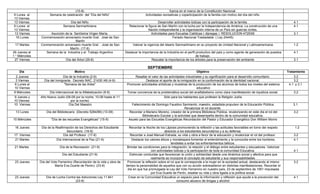 (10-8)                                                             fuerza en el marco de la Constitución Nacional.
 9 Lunes al           Semana de celebración del “Día del Niño”                          Actividades recreativas y coparticipación de la familia con motivo del día del niño.
 13 Viernes
 13 Viernes                        Día del Niño                                                   Desarrollar actividades lúdicas con la participación de la familia.                            4.1
 9 Lunes al                    Semana Sanmartiniana                         Relacionar la figura de San Martín con la lucha por la Independencia de América. La construcción de una              4.1
 13 Viernes                                                                               Nación independiente y la organización interna de un País sin guerras civiles.
 13 Viernes          Asunción de la Santísima Virgen María.                                  Actividades para Escuelas Católicas ( dipregep ) RESOLUCION 4725/95                                 3.1
  16 Lunes      Conmemoración aniversario muerte Gral. José de San                                          Feriado Nacional Trasladable ( Ley 24445)
                                     Martín
 17 Martes      Conmemoración aniversario muerte Gral . José de San            Valorar la vigencia del ideario Sanmartiniano en su proyecto de Unidad Nacional y Latinoamericana.                1.2
                                  Martín (17-8)
26 Jueves al       Semana de la Industria y el Trabajo Argentino          Destacar la importancia de la Industria en el perfil productivo del país y como agente de generación de puestos        4.1
1 ° Miércoles                                                                                                                  de trabajo.
 27 Viernes                      Día del Árbol (29-8)                                       Rescatar la importancia de los árboles para la preservación del ambiente                             3.1

                                                                                          SEPTIEMBRE
    Día                                Motivo                                                                                Objetivo                                                        Tratamiento
  2 Jueves                      Día de la Industria (2-9)                       Resaltar el valor de las actividades industriales y su significación para el desarrollo comunitario.             3.2
  3 Viernes        Día del Inmigrante. Decreto NAC. 21430 /49 (4-9)                    Destacar el aporte de la inmigración en la conformación de la identidad nacional.                         3.2
 6 Lunes al                      "Semana de las Artes"                     Promover actividades artísticas y muestras de la producción de los alumnos de todos los niveles del sistema        4.1 y 3.1
 10 Viernes                                                                                                                  educativo
 8 Miércoles         Día Internacional de la Alfabetización (8-9)          Tomar conciencia de la problemática social del analfabetismo como clara manifestación de injusticia social.           3.2
 9 Jueves y     Año Nuevo Judío (09-09 por la noche, 10-09 hasta el 11                               Sólo para los habitantes que profesen la Religión Judía
 10 Viernes                         por la noche)
 10 Viernes                        Día Del Maestro                            Fallecimiento de Domingo Faustino Sarmiento, maestro, estadista propulsor de la Educación Pública.                3.1
                                                                                                                     Revalorizar el rol docente.
  13 Lunes          Día del Bibliotecario (Decreto 5284/89) (13-09)         Recordar a Mariano Moreno, creador de la primera Biblioteca Pública, revalorizando en este día el rol del            3.2
                                                                                     Bibliotecario Escolar y la actividad que desempeña dentro de la comunidad educativa.
15 Miércoles           "Día de las escuelas Evangélicas" (15-9)             Asueto para las Escuelas Evangélicas Recordación del Pastor y Educador Evangélico Don William Morris

 16 Jueves       Día de la Reafirmación de los Derechos del Estudiante       Recordar la Noche de los Lápices promoviendo la reflexión y las actitudes favorables en torno del respeto         ---1.2
                                   Secundario. (16-9)                                                  absoluto a los estudiantes secundarios y a su defensa.
 17 Viernes                      Día del Profesor (17-9)                      Recordar a José Manuel Estrada, su vida y obra a favor de la educación y revalorizar el rol del profesor.          3.2
  21 Martes                 Día Internacional de la Paz (21-9)                 Destacar los valores éticos y moralespara fomentar el entendimiento y la concordia entre los hombres,             4.1
                                                                                                           tendietes a evitar los enfrentamientos bélicos.
 21 Martes                   Día de la Recreación (21-9)                   Brindar las condiciones para la integración, la relación y el diálogo entre estudiantes y educadores. Valorizar
                                                                                             con actividades lúdicas y la participación de toda la comunidad Educativa.                          4.1
                               Día del Estudiante (21-9)                     Estimular conductas que favorezcan la unión y solidaridad desde una dinámica social y afectiva para que
                                                                                             realmente se incorpore el concepto de estudiante y sus responsabilidades
 23 Jueves      Día del Voto Femenino (Recordación de la vida y obra de     Promover la reflexión sobre el rol que le corresponde a la mujer en la sociedad actual, destacando al mismo          3.2
                          María Eva Duarte de Perón). (23-9)              tiempo la personalidad de aquellos que con su acción sobresalieron en distintas manifestaciones. Recordar el
                                                                            día en que fue promulgada la Ley del Voto Femenino en nuestro país, 23 de septiembre de 1951 impulsada
                                                                                             por Eva Duarte de Perón, resaltar su vida y obra ligada a la política social.
 23 Jueves          Día de Lucha Contra las Adicciones Ley 11.841           Crear en la Comunidad Educativa un espacio para la información y reflexión que ayude a la prevención del             4.1
                                       (23-9)                                                                   consumo abusivo de drogas y alcohol
 
