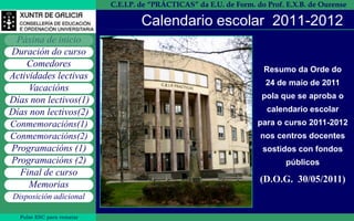 C.E.I.P. de “PRÁCTICAS” da E.U. de Form. Ourense E.X.B. de Ourense
                                           C.E.I.P. “PRÁCTICAS” de do Prof.

                                   Calendario escolar 2011-2012
 Páxina de inicio
Duración do curso
    Comedores
                                                                     Resumo da Orde do
Actividades lectivas
                                                                      24 de maio de 2011
     Vacacións
                                                                     pola que se aproba o
Días non lectivos(1)
Días non lectivos(2)                                                  calendario escolar
Conmemoracións(1)                                                   para o curso 2011-2012
Conmemoracións(2)                                                   nos centros docentes
Programacións (1)                                                    sostidos con fondos
Programacións (2)                                                           públicos
  Final de curso
                                                                    (D.O.G. 30/05/2011)
     Memorias
Disposición adicional

  Pulse ESC para rematar
 