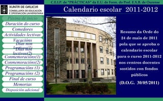 Calendario escolar  2011-2012 C.E.I.P. “PRÁCTICAS” de Ourense Resumo da Orde do 24 de maio de 2011 pola que se aproba o calendario escolar para o curso 2011-2012 nos centros docentes sostidos con fondos  públicos (D.O.G.  30/05/2011) C.E.I.P. de “PRÁCTICAS” da E.U. de Form. do Prof. E.X.B. de Ourense 
