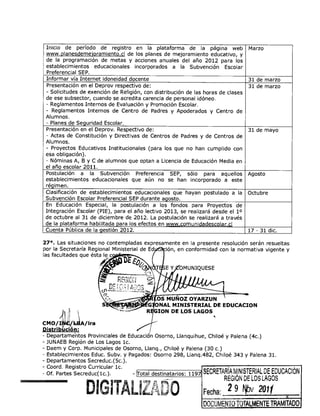 Inicio de período de registro en la plataforma de la página web                                                           Marzo
 www.planesdemeioramiento.c1 de los planes de mejoramiento educativo, y
 de la programación de metas y acciones anuales del año 2012 para los
 establecimientos educacionales incorporados a la Subvención Escolar
  Preferencial SEP.
 Informar vía Internet idoneidad docente                                                                                   31 de marzo
 Presentación en el Deprov respectivo de:                                                                                  31 de marzo
 - Solicitudes de exención de Religión, con distribución de las horas de clases
 de ese subsector, cuando se acredita carencia de personal idóneo.
 - Reglamentos Internos de Evaluación y Promoción Escolar.
 - Reglamentos Internos de Centro de Padres y Apoderados y Centro de
 Alumnos.
 - Planes de Seguridad Escolar.
 Presentación en el Deprov. Respectivo de:                                                                                 31 de mayo
 - Actas de Constitución y Directivas de Centros de Padres y de Centros de
 Alumnos.
 - Proyectos Educativos Institucionales (para los que no han cumplido con
 esa obligación).
 - Nóminas A, B y C de alumnos que optan a Licencia de Educación Media en
 el año escolar 2011.
 Postulación a la Subvención Preferencia SEP, sólo para aquellos                                                           Agosto
 establecimientos educacionales que aún no se han incorporado a este
 régimen.
 Clasificación de establecimientos educacionales que hayan postulado a la                                                  Octubre
 Subvención Escolar Preferencial SEP durante agosto.
 En Educación Especial, la postulación a los fondos para Proyectos de
 Integración Escolar (PIE), para el año lectivo 2013, se realizará desde el 1 0
                                                                                deoctubral31imed20.Lapostulciónerzáatvés
 de la plataforma habilitada para los efectos en www.comunidadescolar.cl
 Cuenta Pública de la gestión 2012.                                                                                        17 - 31 dic.

27°. Las situaciones no contempladas expresamente en la presente resolución serán resueltas
por la Secretaría Regional Ministerial de Ed, j ión, en conformidad con la normativa vigente y
las facultades que ésta le c

                                                                                 OMUNIQUESE

                                            REGIOU

                                                                OS MUÑOZ OYARZUN
                                                                ONAL MINISTERIAL DE EDUCACION
                                                             R GION DE LOS LAGOS

CMO/I JA/Ira
Distribuc n:
- Departamebtos Provinciales de Educación Osorno, Llanquihue, Chiloé y Palena (4c.)
- JUNAEB Región de Los Lagos lc.
- Daem y Corp. Municipales de Osorno, Llanq., Chiloé y Palena (30 c.)
- Establecimientos Educ. Subv. y Pagados: Osorno 298, Llanq.482, Chiloé 343 y Palena 31.
- Departamentos Secreduc.(5c.).
- Coord. Registro Curricular lc.
- Of. Partes Secreduc(lc.).         Total destinatarios: 1197 SECRETARIA MINISTERIAL DE EDUCACIÓN
                                                                                                            REGIÓN DE LOS LAGOS
                         DIGIT                                                                 F echa:      2 9 Nbv 201f
                                                                                                                                          sr--
                                                                                               DOCUMENTO TOTALMENTE TRAMITADO
 