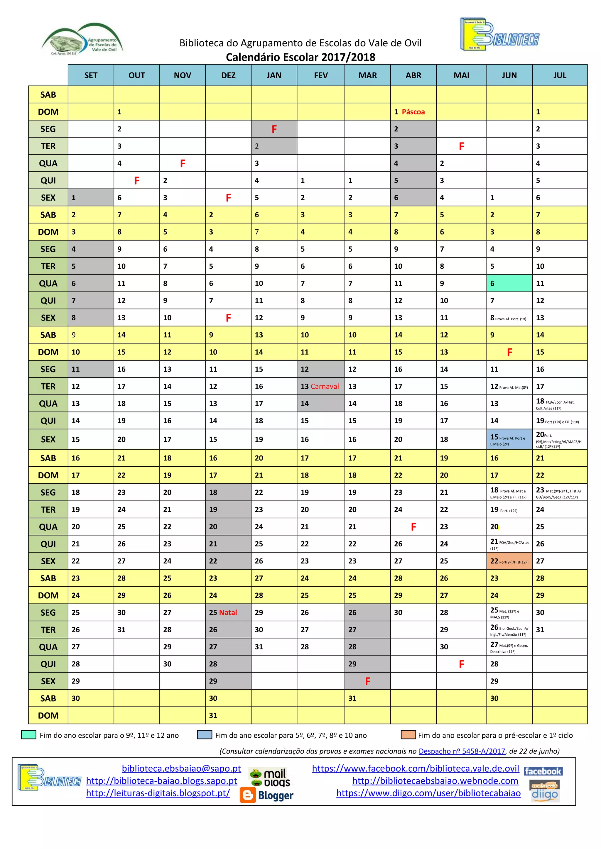Biblioteca do Agrupamento de Escolas do Vale de Ovil
Calendário Escolar 2017/2018
SET OUT NOV DEZ JAN FEV MAR ABR MAI JUN JUL
SAB
DOM 1 1 Páscoa 1
SEG 2 F 2 2
TER 3 2 3 F 3
QUA 4 F 3 4 2 4
QUI F 2 4 1 1 5 3 5
SEX 1 6 3 F 5 2 2 6 4 1 6
SAB 2 7 4 2 6 3 3 7 5 2 7
DOM 3 8 5 3 7 4 4 8 6 3 8
SEG 4 9 6 4 8 5 5 9 7 4 9
TER 5 10 7 5 9 6 6 10 8 5 10
QUA 6 11 8 6 10 7 7 11 9 6 11
QUI 7 12 9 7 11 8 8 12 10 7 12
SEX 8 13 10 F 12 9 9 13 11 8Prova Af. Port..(5º) 13
SAB 9 14 11 9 13 10 10 14 12 9 14
DOM 10 15 12 10 14 11 11 15 13 F 15
SEG 11 16 13 11 15 12 12 16 14 11 16
TER 12 17 14 12 16 13 Carnaval 13 17 15 12Prova Af. Mat(8º) 17
QUA 13 18 15 13 17 14 14 18 16 13 18 FQA/Econ.A/Hist.
Cult.Artes (11º)
QUI 14 19 16 14 18 15 15 19 17 14 19Port (12º) e Fil. (11º)
SEX 15 20 17 15 19 16 16 20 18 15Prova Af. Port e
E.Meio (2º)
20Port.
(9º),Mat/Fr/Ing/Al/MACS/Hi
st.B/ (12º/11º)
SAB 16 21 18 16 20 17 17 21 19 16 21
DOM 17 22 19 17 21 18 18 22 20 17 22
SEG 18 23 20 18 22 19 19 23 21 18 Prova Af. Mat e
E.Meio (2º) e Fil. (11º)
23 Mat.(9º)-2ª f., Hist.A/
GD/BiolG/Geog (12ª/11º)
TER 19 24 21 19 23 20 20 24 22 19 Port. (12º) 24
QUA 20 25 22 20 24 21 21 F 23 20 25
QUI 21 26 23 21 25 22 22 26 24 21FQA/Geo/HCArtes
(11º)
26
SEX 22 27 24 22 26 23 23 27 25 22Port(9º)/Hist(12º) 27
SAB 23 28 25 23 27 24 24 28 26 23 28
DOM 24 29 26 24 28 25 25 29 27 24 29
SEG 25 30 27 25 Natal 29 26 26 30 28 25Mat. (12º) e
MACS (11º)
30
TER 26 31 28 26 30 27 27 29 26Biol.Geol./EconA/
Ingl./Fr./Alemão (11º)
31
QUA 27 29 27 31 28 28 30 27Mat.(9º) e Geom.
Descritiva (11º)
QUI 28 30 28 29 F 28
SEX 29 29 F 29
SAB 30 30 31 30
DOM 31
Fim do ano escolar para o 9º, 11º e 12 ano Fim do ano escolar para 5º, 6º, 7º, 8º e 10 ano Fim do ano escolar para o pré-escolar e 1º ciclo
(Consultar calendarização das provas e exames nacionais no Despacho nº 5458-A/2017, de 22 de junho)
biblioteca.ebsbaiao@sapo.pt https://www.facebook.com/biblioteca.vale.de.ovil
http://biblioteca-baiao.blogs.sapo.pt http://bibliotecaebsbaiao.webnode.com
http://leituras-digitais.blogspot.pt/ https://www.diigo.com/user/bibliotecabaiao