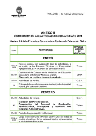 “1983/2023 – 40 Años de Democracia”
19
ANEXO II
DISTRIBUCIÓN DE LAS ACTIVIDADES ESCOLARES AÑO 2024
Niveles: Inicial – Primario – Secundario – Centros de Educación Física
FECHA ACTIVIDADES
NIVELES /
ÁMBITOS
DE
APLICACIÓN
ENERO
02/01 al
06/02
Receso escolar, con suspensión total de actividades, a
excepción de las Escuelas Técnicas con Especialidad
Agropecuaria, EFA y Centros de Educación Física.
Todos
02 al 31
Continuidad de Cursado de la Modalidad de Educación
Secundaria a Distancia “Ñemboja Digital”.
El cursado es continuo durante todo el año.
EPJA
02 al 31 Actividades de verano. C.E.F.
03
Entrega de llaves al responsable institucional o Autoridad
Policial, por parte del Directivo.
Todos
FEBRERO
01 al 19 Actividades de verano. C.E.F.
07
Iniciación del Periodo Escolar.
Presentación del Personal de Conducción,
Administrativos, Preceptores y Docentes con
funciones Administrativas.
Todos
07 al 23 Período de organización institucional. Todos
07/02 al
31/03
Carga Matricular Ciclo o Período Lectivo 2024 de todos los
niveles educativos, de los establecimientos pertenecientes
al Ministerio de Educación.
Todos
 