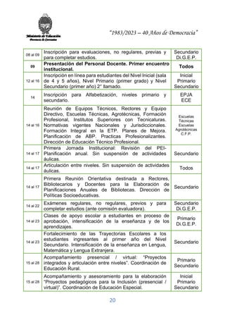 “1983/2023 – 40 Años de Democracia”
20
08 al 09
Inscripción para evaluaciones, no regulares, previas y
para completar estudios.
Secundario
Di.G.E.P.
09
Presentación del Personal Docente. Primer encuentro
institucional.
Todos
12 al 16
Inscripción en línea para estudiantes del Nivel Inicial (sala
de 4 y 5 años), Nivel Primario (primer grado) y Nivel
Secundario (primer año) 2° llamado.
Inicial
Primario
Secundario
14
Inscripción para Alfabetización, niveles primario y
secundario.
EPJA
ECE
14 al 16
Reunión de Equipos Técnicos, Rectores y Equipo
Directivo, Escuelas Técnicas, Agrotécnicas, Formación
Profesional, Institutos Superiores con Tecnicaturas.
Normativas vigentes Nacionales y Jurisdiccionales.
Formación Integral en la ETP. Planes de Mejora.
Planificación de ABP. Practicas Profesionalizantes.
Dirección de Educación Técnico Profesional.
Escuelas
Técnicas
Escuelas
Agrotécnicas
C.F.P.
14 al 17
Primera Jornada Institucional: Revisión del PEI-
Planificación anual. Sin suspensión de actividades
áulicas.
Secundario
14 al 17
Articulación entre niveles. Sin suspensión de actividades
áulicas.
Todos
14 al 17
Primera Reunión Orientativa destinada a Rectores,
Bibliotecarios y Docentes para la Elaboración de
Planificaciones Anuales de Bibliotecas. Dirección de
Políticas Socioeducativas.
Secundario
14 al 22
Exámenes regulares, no regulares, previos y para
completar estudios (ante comisión evaluadora).
Secundario
Di.G.E.P.
14 al 23
Clases de apoyo escolar a estudiantes en proceso de
aprobación, intensificación de la enseñanza y de los
aprendizajes.
Primario
Di.G.E.P.
14 al 23
Fortalecimiento de las Trayectorias Escolares a los
estudiantes ingresantes al primer año del Nivel
Secundario. Intensificación de la enseñanza en Lengua,
Matemática y Lengua Extranjera.
Secundario
15 al 28
Acompañamiento presencial / virtual: “Proyectos
integrados y articulación entre niveles”. Coordinación de
Educación Rural.
Primario
Secundario
15 al 28
Acompañamiento y asesoramiento para la elaboración
“Proyectos pedagógicos para la Inclusión (presencial /
virtual)”. Coordinación de Educación Especial.
Inicial
Primario
Secundario
 