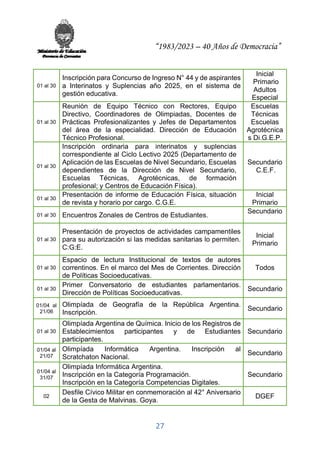 “1983/2023 – 40 Años de Democracia”
27
01 al 30
Inscripción para Concurso de Ingreso N° 44 y de aspirantes
a Interinatos y Suplencias año 2025, en el sistema de
gestión educativa.
Inicial
Primario
Adultos
Especial
01 al 30
Reunión de Equipo Técnico con Rectores, Equipo
Directivo, Coordinadores de Olimpiadas, Docentes de
Prácticas Profesionalizantes y Jefes de Departamentos
del área de la especialidad. Dirección de Educación
Técnico Profesional.
Escuelas
Técnicas
Escuelas
Agrotécnica
s Di.G.E.P.
01 al 30
Inscripción ordinaria para interinatos y suplencias
correspondiente al Ciclo Lectivo 2025 (Departamento de
Aplicación de las Escuelas de Nivel Secundario, Escuelas
dependientes de la Dirección de Nivel Secundario,
Escuelas Técnicas, Agrotécnicas, de formación
profesional; y Centros de Educación Física).
Secundario
C.E.F.
01 al 30
Presentación de informe de Educación Física, situación
de revista y horario por cargo. C.G.E.
Inicial
Primario
01 al 30 Encuentros Zonales de Centros de Estudiantes.
Secundario
01 al 30
Presentación de proyectos de actividades campamentiles
para su autorización si las medidas sanitarias lo permiten.
C:G:E.
Inicial
Primario
01 al 30
Espacio de lectura Institucional de textos de autores
correntinos. En el marco del Mes de Corrientes. Dirección
de Políticas Socioeducativas.
Todos
01 al 30
Primer Conversatorio de estudiantes parlamentarios.
Dirección de Políticas Socioeducativas.
Secundario
01/04 al
21/06
Olimpíada de Geografía de la República Argentina.
Inscripción.
Secundario
01 al 30
Olimpíada Argentina de Química. Inicio de los Registros de
Establecimientos participantes y de Estudiantes
participantes.
Secundario
01/04 al
21/07
Olimpíada Informática Argentina. Inscripción al
Scratchaton Nacional.
Secundario
01/04 al
31/07
Olimpíada Informática Argentina.
Inscripción en la Categoría Programación.
Inscripción en la Categoría Competencias Digitales.
Secundario
02
Desfile Cívico Militar en conmemoración al 42° Aniversario
de la Gesta de Malvinas. Goya.
DGEF
 
