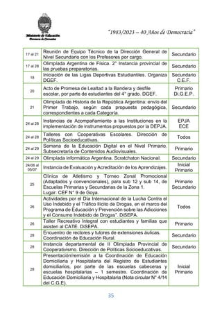 “1983/2023 – 40 Años de Democracia”
35
17 al 21
Reunión de Equipo Técnico de la Dirección General de
Nivel Secundario con los Profesores por cargo.
Secundario
17 al 28
Olimpíada Argentina de Física. 2° Instancia provincial de
las pruebas preparatorias.
Secundario
18
Iniciación de las Ligas Deportivas Estudiantiles. Organiza
DGEF.
Secundario
C.E.F.
20
Acto de Promesa de Lealtad a la Bandera y desfile
escolar, por parte de estudiantes del 4° grado. DGEF.
Primario
Di.G.E.P.
21
Olimpíada de Historia de la República Argentina: envío del
Primer Trabajo, según cada propuesta pedagógica,
correspondientes a cada Categoría.
Secundario
24 al 28
Instancias de Acompañamiento a las Instituciones en la
implementación de instrumentos propuestos por la DEPJA.
EPJA
ECE
24 al 28
Talleres con Cooperativas Escolares. Dirección de
Políticas Socioeducativas.
Todos
24 al 29
Semana de la Educación Digital en el Nivel Primario.
Subsecretaría de Contenidos Audiovisuales.
Primario
24 al 29 Olimpíada Informática Argentina. Scratchaton Nacional. Secundario
24/06 al
05/07 Instancia de Evaluación y Acreditación de los Aprendizajes.
Inicial
Primario
25
Clínica de Atletismo y Torneo Zonal Promocional
(Adaptados y convencionales), para sub 12 y sub 14, de
Escuelas Primarias y Secundarias de la Zona 1.
Lugar: CEF N° 9 de Goya.
Primario
Secundario
26
Actividades por el Día Internacional de la Lucha Contra el
Uso Indebido y el Tráfico Ilícito de Drogas, en el marco del
Programa de Educación y Prevención sobre las Adicciones
y el Consumo Indebido de Drogas”. DiSEPA.
Todos
26
Taller Recreativo Integral con estudiantes y familias que
asisten al CATE. DiSEPA.
Primario
28
Encuentro de rectores y tutores de extensiones áulicas.
Coordinación de Educación Rural.
Secundario
28
Instancia departamental de II Olimpiada Provincial de
Cooperativismo. Dirección de Políticas Socioeducativas.
Secundario
28
Presentación/remisión a la Coordinación de Educación
Domiciliaria y Hospitalaria del Registro de Estudiantes
domiciliarios, por parte de las escuelas cabeceras y
escuelas hospitalarias – 1 semestre. Coordinación de
Educación Domiciliaria y Hospitalaria (Nota circular N° 4/14
del C.G.E).
Inicial
Primario
 