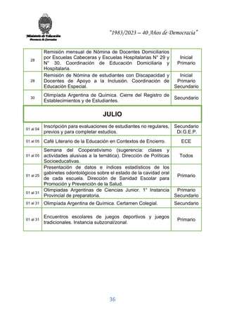 “1983/2023 – 40 Años de Democracia”
36
28
Remisión mensual de Nómina de Docentes Domiciliarios
por Escuelas Cabeceras y Escuelas Hospitalarias N° 29 y
N° 30. Coordinación de Educación Domiciliaria y
Hospitalaria.
Inicial
Primario
28
Remisión de Nómina de estudiantes con Discapacidad y
Docentes de Apoyo a la Inclusión. Coordinación de
Educación Especial.
Inicial
Primario
Secundario
30
Olimpíada Argentina de Química. Cierre del Registro de
Establecimientos y de Estudiantes.
Secundario
JULIO
01 al 04
Inscripción para evaluaciones de estudiantes no regulares,
previos y para completar estudios.
Secundario
Di.G.E.P.
01 al 05 Café Literario de la Educación en Contextos de Encierro. ECE
01 al 05
Semana del Cooperativismo (sugerencia: clases y
actividades alusivas a la temática). Dirección de Políticas
Socioeducativas.
Todos
01 al 25
Presentación de datos e índices estadísticos de los
gabinetes odontológicos sobre el estado de la cavidad oral
de cada escuela. Dirección de Sanidad Escolar para
Promoción y Prevención de la Salud.
Primario
01 al 31
Olimpiadas Argentinas de Ciencias Junior. 1° Instancia
Provincial de preparatoria.
Primario
Secundario
01 al 31 Olimpíada Argentina de Química. Certamen Colegial. Secundario
01 al 31
Encuentros escolares de juegos deportivos y juegos
tradicionales. Instancia subzonal/zonal.
Primario
 