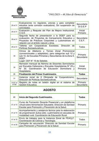 “1983/2023 – 40 Años de Democracia”
38
29 al 31
Evaluaciones no regulares, previas y para completar
estudios (ante comisión evaluadora). Sin suspensión de
actividades.
Secundario
Di.G.E.P
29 al 31
Evaluación y Reajuste del Plan de Mejora Institucional.
C.G.E.
Inicial
Primario
29 al 31
Segunda fecha de presentación a la DGEF para su
evaluación, de Proyectos de Campamento Educativo y
Proyectos de Prácticas Corporales y Ludomotrices en
relación con el ámbito natural y otros.
Secundario
C.E.F.
29 al 31
Talleres con Cooperativas Escolares. Dirección de
Políticas Socioeducativas.
Todos
30
Clínica de Atletismo y Torneo Zonal Promocional
(convencionales y adaptados), para categorías sub 12 y
sub 14, de Escuelas Primarias y Secundarias de la Zona 5.
DGEF.
Lugar: CEF N° 15 de Saladas.
Primario
Secundario
30
Remisión mensual de Nómina de Docentes Domiciliarios
por Escuelas Cabeceras y Escuelas Hospitalarias N° 29 y
N° 30. Coordinación de Educación Domiciliaria y
Hospitalaria.
Inicial
Primario
31 Finalización del Primer Cuatrimestre. Todos
31
Instancia zonal de II Olimpiada de Cooperativismo.
Dirección de Políticas Socioeducativas.
Secundario
31/07 al
07/08
Registro de notas en boletín digital en el sistema de
Gestión Educativa.
Primario
Secundario
AGOSTO
01 Inicio del Segundo Cuatrimestre. Todos
01 al 15
Curso de Formación Docente Presencial y en plataforma
virtual sobre Alimentación Saludable. Dirección de Sanidad
Escolar para Promoción y Prevención de la Salud.
Primario
01 al 15
Acompañamiento y asistencia técnica para la elaboración
de programación áulica (2do. cuatrimestre) en escuelas de
modalidad rural. Coordinación de Educación Rural.
Primario
01 al 15
Envío de trabajos para la Instancia Zonal de FEACyT.
Coordinación de Ciencia y Tecnología.
Todos
01 al 30
Campaña de vacunación. Dirección de Sanidad Escolar
para Promoción y Prevención de la Salud.
Primario
 