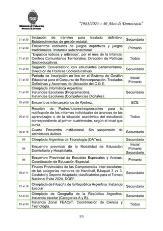 “1983/2023 – 40 Años de Democracia”
39
01 al 30
Iniciación de trámites para traslado definitivo.
Establecimientos de gestión estatal.
Secundario
01 al 30
Encuentros escolares de juegos deportivos y juegos
tradicionales. Instancia subzonal/zonal.
Primario
01 al 30
“Espacios lúdicos y artísticos”, por el mes de la Infancia.
Centros Comunitarios Territoriales. Dirección de Políticas
Socioeducativas.
Todos
01 al 30
Segundo Conversatorio con estudiantes parlamentarios.
Dirección de Políticas Socioeducativas.
Secundario
01 al 30
Período de Inscripción on line en el Sistema de Gestión
Educativa para el Concurso de Reincorporación, Traslados
Definitivos y Ascensos de Ubicación del C.G.E.
Inicial
Primario
01 al 30
Olimpíada Informática Argentina:
Instancias Escolares (Programación).
Instancias Escolares (Competencias Digitales).
Secundario
05 al 09 Encuentros intercarcelarios de Ajedrez. ECE
05 al 12
Reunión de Padres/tutores/responsables para la
notificación de los informes individuales de avances de los
aprendizajes o de la situación académica del estudiante
correspondiente al primer cuatrimestre, según el nivel que
cursa.
Todos
05 al 16
Cuarto Encuentro Institucional. Sin suspensión de
actividades áulicas.
Secundario
09 Olimpíada Argentina de Tecnología (OATec). Secundario
09
Encuentro provincial de la Modalidad de Educación
Domiciliaria y Hospitalaria.
Inicial
Primario
Secundario
09
Encuentro Provincial de Escuelas Especiales y Anexos.
Coordinación de Educación Especial.
Primario
09 al 11
Finales Provinciales de las Competencias Inter-escolares,
de las categorías menores de Handball, Básquet 3 vs 3,
Cestobol y Deporte Adaptado; clasificatorios para el Torneo
Nacional Evita 2024. DGEF.
Secundario
12 al 16
Olimpíada de Filosofía de la República Argentina. Instancia
Escolar.
Secundario
12 al 20
Olimpíada de Geografía de la República Argentina.
Instancia escolar (Categorías A y B).
Secundario
15 al 30
Instancia Zonal FEACyT. Coordinación de Ciencia y
Tecnología.
Todos
 