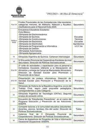 “1983/2023 – 40 Años de Democracia”
40
16 al 18
Finales Provinciales de las Competencias Inter-escolares,
categorías menores, de Atletismo, Natación y Ácuatlon;
clasificatorios para el Nacional Evita 2024.
Secundario
16/08 al
16/09
Encuentros Educativos Escolares:
Ciclo Básico.
-Olimpiada de Electromecánica.
-Olimpiada de Química.
-Olimpiada de Construcciones.
-Olimpiada de Electrónica.
-Olimpiada de Electricidad.
-Olimpiada de Programación e Informática.
-Olimpiada de Gestión.
-Olimpiadas Automotores.
-Olimpiada Agropecuaria.
Escuelas
Técnicas
Escuelas
Agrotécnica
s E.F.As
19 Olimpíada Argentina de Química. Certamen Intercolegial. Secundario
20
IV Encuentro Provincial de Cooperativas Escolares de nivel
Secundario. Dirección de Políticas Socioeducativas.
Secundario
20 al 30
2ª corte de actividades y capacitación para el personal a
Comedores Escolares referente a la Manipulación de
Alimentos y entrega de Carnet de Manipulador Alimentario.
Dirección de Sanidad Escolar para Promoción y
Prevención de la Salud.
Primario
20 al 30
Presentación de posters informativos. Dirección de
Sanidad Escolar para Promoción y Prevención de la
Salud.
Primario
23
Olimpíada de Historia de la República Argentina: envío del
Trabajo Final, según cada propuesta pedagógica,
correspondientes a cada Categoría.
Secundario
23
Olimpíada Argentina de Tecnología (OATec). Segundo
ensayo de conexión online.
Secundario
23
Encuentro de “Estudiantes Preventores”, en el marco del
Programa Educación y Prevención de las Adicciones.
DiSEPA.
Secundario
24
Compartir lecturas a la comunidad educativa (estudiantes,
docentes, vecinos, familias). Día del Lector. Dirección de
Políticas Socioeducativas.
Todos
30
Instancia final de II Olimpiada Provincial de
Cooperativismo. Dirección de Políticas Socioeducativas.
Secundario
30
Cierre de dispositivos de Proyectos de Vida e Información
Vocacional Ocupacional. DiSEPA.
Secundario
 