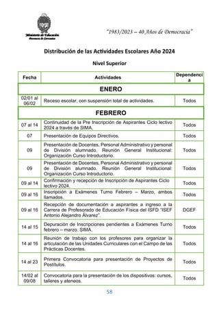 “1983/2023 – 40 Años de Democracia”
58
Distribución de las Ac�vidades Escolares Año 2024
Nivel Superior
Fecha Actividades
Dependenci
a
ENERO
02/01 al
06/02
Receso escolar, con suspensión total de actividades. Todos
FEBRERO
07 al 14
Continuidad de la Pre Inscripción de Aspirantes Ciclo lectivo
2024 a través de SIMA.
Todos
07 Presentación de Equipos Directivos. Todos
09
Presentación de Docentes, Personal Administrativo y personal
de División alumnado. Reunión General Institucional:
Organización Curso Introductorio.
Todos
09
Presentación de Docentes, Personal Administrativo y personal
de División alumnado. Reunión General Institucional:
Organización Curso Introductorio.
Todos
09 al 14
Confirmación y recepción de Inscripción de Aspirantes Ciclo
lectivo 2024.
Todos
09 al 16
Inscripción a Exámenes Turno Febrero – Marzo, ambos
llamados.
Todos
09 al 16
Recepción de documentación a aspirantes a ingreso a la
Carrera de Profesorado de Educación Física del ISFD “ISEF
Antonio Alejandro Álvarez”.
DGEF
14 al 15
Depuración de Inscripciones pendientes a Exámenes Turno
febrero – marzo. SIMA.
Todos
14 al 16
Reunión de trabajo con los profesores para organizar la
articulación de las Unidades Curriculares con el Campo de las
Prácticas Docentes.
Todos
14 al 23
Primera Convocatoria para presentación de Proyectos de
Postítulos.
Todos
14/02 al
09/08
Convocatoria para la presentación de los dispositivos: cursos,
talleres y ateneos.
Todos
 