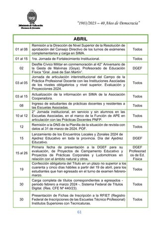 “1983/2023 – 40 Años de Democracia”
61
ABRIL
01 al 08
Remisión a la Dirección de Nivel Superior de la Resolución de
aprobación del Consejo Directivo de los turnos de exámenes
complementarios y carga en SIMA.
Todos
01 al 15 1ra. Jornada de Fortalecimiento Institucional. Todos
02
Desfile Cívico Militar en conmemoración al 42° Aniversario de
la Gesta de Malvinas (Goya). Profesorado de Educación
Física “Gral. José de San Martín”.
DGEF
03 al 05
Jornada de articulación interinstitucional del Campo de la
Práctica Profesional Docente con las Instituciones Asociadas
de los niveles obligatorios y nivel superior. Evaluación y
Proyecciones 2024.
Todos
03 al 15
Actualización de la información en SIMA de la Asociación
Cooperadora.
Todos
08
Ingreso de estudiantes de prácticas docentes y residentes a
las Escuelas Asociadas.
Todos
10 al 12
2° Jornada institucional, en servicio y sin alumnos en las
Escuelas Asociadas, en el marco de la Función de APE en
articulación con las Prácticas Docentes PNFP.
Todos
12
Remisión a la DNS de la Planilla de la situación de revista con
datos al 31 de marzo de 2024. POF.
Todos
15
Lanzamiento de los Encuentros Locales y Zonales 2024 de
Ajedrez Educativo en toda la provincia. Día del Ajedrez
Educativo.
DGEF
15 al 26
Primera fecha de presentación a la DGEF para su
evaluación, de Proyectos de Campamento Educativo y
Proyectos de Prácticas Corporales y Ludomotrices en
relación con el ámbito natural y otros.
DGEF
Profesorad
os de Ed.
Física
19
Confección obligatoria del Título en un plazo no superior a los
cuarenta y cinco días hábiles a partir del 19 de abril, para los
estudiantes que han egresado en el turno de examen febrero-
marzo.
Todos
30
Carga completa de títulos correspondientes a egresados -
periodo febrero a marzo 2024 -. Sistema Federal de Títulos
Digital. (Res. CFE Nº 440/23).
Todos
30
Presentación de Fichas de Inscripción a la RFIET (Registro
Federal de Inscripciones de las Escuelas Técnico Profesional)
Institutos Superiores con Tecnicaturas.
Todos
 