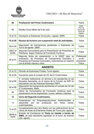 “1983/2023 – 40 Años de Democracia”
64
08 Finalización del Primer Cuatrimestre. Todos
09 Desfile Cívico Militar del 9 de Julio.
DGEF
Prof. de
Educación
Física de
Capital.
10 al 12 Inscripción a Exámenes Turno julio – agosto. SIMA. Todos
15 al 26 Receso de Invierno con suspensión total de actividades. Todos
29 al 30
Depuración de Inscripciones pendientes a Exámenes de
Turno de agosto. SIMA.
Todos
29/07 al
02/08
Segunda Convocatoria para la Presentación de Proyectos de
Postítulos. Según Criterios de Formación Continua.
Todos
29 al 31
Segunda fecha de presentación a la DGEF para su
evaluación, de Proyectos de Campamento Educativo y
Proyectos de Prácticas Corporales y ludomotrices en relación
con el ámbito natural y otros.
Profesorad
os de
Educación
Física
AGOSTO
01 al 12 Período de Exámenes Finales. Turno agosto. Todos
02 al 05 Inscripción para el cursado de UC del 2º Cuatrimestre. Todos
05 al 08
5° Jornada institucional, en servicio y sin estudiantes en las
Escuelas Asociadas, en el marco de la Función de APE en
articulación con las Prácticas Docentes PNFP.
Todos
06 al 08
Depuración de Inscripciones pendientes al cursado de UC del
2º Cuatrimestre. SIMA.
Todos
09
Cierre de Convocatoria de Formación Continua para la
presentación de los dispositivos: cursos, talleres y ateneos.
Todos
12 Inicio del Segundo Cuatrimestre. Todos
13
Presentación de Propuestas/Acciones Institucionales a
desarrollar por los profesores con horas contra-
cuatrimestrales.
Todos
13 al 23
Completamiento del Libro Matriz con las calificaciones de los
Libros de Actas de Exámenes finales del Turno julio- agosto.
Todos
08/08 al
16/09
Emisión de Constancia de Título en trámite a través de
SIMA, de todo estudiante egresado en el turno de examen
julio- agosto.
Todos
 