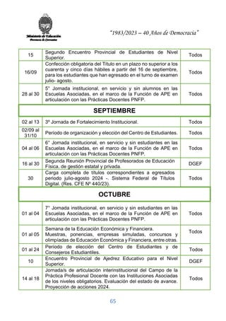 “1983/2023 – 40 Años de Democracia”
65
15
Segundo Encuentro Provincial de Estudiantes de Nivel
Superior.
Todos
16/09
Confección obligatoria del Título en un plazo no superior a los
cuarenta y cinco días hábiles a partir del 16 de septiembre,
para los estudiantes que han egresado en el turno de examen
julio- agosto.
Todos
28 al 30
5° Jornada institucional, en servicio y sin alumnos en las
Escuelas Asociadas, en el marco de la Función de APE en
articulación con las Prácticas Docentes PNFP.
Todos
SEPTIEMBRE
02 al 13 3º Jornada de Fortalecimiento Institucional. Todos
02/09 al
31/10
Período de organización y elección del Centro de Estudiantes. Todos
04 al 06
6° Jornada institucional, en servicio y sin estudiantes en las
Escuelas Asociadas, en el marco de la Función de APE en
articulación con las Prácticas Docentes PNFP.
Todos
16 al 30
Segunda Reunión Provincial de Profesorados de Educación
Física, de gestión estatal y privada.
DGEF
30
Carga completa de títulos correspondientes a egresados
periodo julio-agosto 2024 -. Sistema Federal de Títulos
Digital. (Res. CFE Nº 440/23).
Todos
OCTUBRE
01 al 04
7° Jornada institucional, en servicio y sin estudiantes en las
Escuelas Asociadas, en el marco de la Función de APE en
articulación con las Prácticas Docentes PNFP.
Todos
01 al 05
Semana de la Educación Económica y Financiera.
Muestras, ponencias, empresas simuladas, concursos y
olimpíadas de Educación Económica y Financiera, entre otras.
Todos
01 al 24
Período de elección del Centro de Estudiantes y de
Consejeros Estudiantiles.
Todos
10
Encuentro Provincial de Ajedrez Educativo para el Nivel
Superior.
DGEF
14 al 18
Jornada/s de articulación interinstitucional del Campo de la
Práctica Profesional Docente con las Instituciones Asociadas
de los niveles obligatorios. Evaluación del estado de avance.
Proyección de acciones 2024.
Todos
 