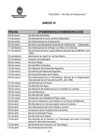 “1983/2023 – 40 Años de Democracia”
68
ANEXO IV
FECHA EFEMÉRIDES/CONMEMORACIÓN
04 de enero: Día Mundial del Braille.
13 de enero: Día Mundial de la lucha contra la Depresión.
24 de enero: Día Internacional de la Educación.
27 de enero: Día de la conmemoración anual de las Víctimas del Holocausto.
11 de febrero: Día Internacional de la Mujer y la Niña en la Ciencia.
21 de febrero: Día Internacional de la Lengua Materna (decreto de la UNESCO, año
1999).
25 de febrero: Nacimiento de José Fco. de San Martin.
27 de febrero: Creación de la Bandera.
08 de marzo: Día de la Mujer.
09 de marzo: Día del Niño Correntino.
10 de marzo: Día Nacional del Guitarrista Argentino.
12 de marzo: Día del Escudo Nacional Argentino.
14 de marzo: Día de las Escuelas de Frontera.
20 de marzo: Día Internacional de la Francofonía, decreto de la Organización
Internacional de la Francofonía (OIF), año 1998.
21 de marzo: Día Mundial de la Poesía.
22 de marzo: Día Mundial del Agua.
24 de marzo: Día Nacional de la Memoria por la Verdad y la Justicia.
26 de marzo: Día del Mercosur.
27 de marzo: Día Mundial del Teatro.
31 de marzo: Aniversario de la Batalla de Pago Largo.
02 de abril: Día de los Veteranos y los Caídos en la Guerra de Malvinas.
02 de abril: Día Mundial de la Concienciación sobre el Autismo.
02 de abril Día Internacional del Libro Infantil y Juvenil.
03 de abril: Aniversario de la Fundación de Corrientes.
06 de abril: Día de la Actividad Física.
07 de abril: Día Mundial de la Salud.
10 de abril: Día Mundial de la Ciencia y la Tecnología (en honor al Premio
Nobel Dr. Bernardo Houssay).
10 de abril: Día Mundial de la Ciencia y la Tecnología.
15 de abril: Día Internacional del Arte.
 