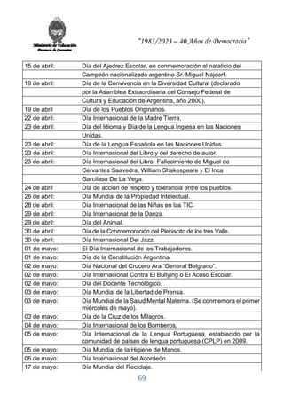 “1983/2023 – 40 Años de Democracia”
69
15 de abril: Día del Ajedrez Escolar, en conmemoración al natalicio del
Campeón nacionalizado argentino Sr. Miguel Najdorf.
19 de abril: Día de la Convivencia en la Diversidad Cultural (declarado
por la Asamblea Extraordinaria del Consejo Federal de
Cultura y Educación de Argentina, año 2000).
19 de abril Día de los Pueblos Originarios.
22 de abril: Día Internacional de la Madre Tierra.
23 de abril: Día del Idioma y Día de la Lengua Inglesa en las Naciones
Unidas.
23 de abril: Día de la Lengua Española en las Naciones Unidas.
23 de abril: Día Internacional del Libro y del derecho de autor.
23 de abril: Día Internacional del Libro- Fallecimiento de Miguel de
Cervantes Saavedra, William Shakespeare y El Inca
Garcilaso De La Vega.
24 de abril Día de acción de respeto y tolerancia entre los pueblos.
26 de abril: Día Mundial de la Propiedad Intelectual.
28 de abril: Día Internacional de las Niñas en las TIC.
29 de abril: Día Internacional de la Danza.
29 de abril: Día del Animal.
30 de abril: Día de la Conmemoración del Plebiscito de los tres Valle.
30 de abril: Día Internacional Del Jazz.
01 de mayo: El Día Internacional de los Trabajadores.
01 de mayo: Día de la Constitución Argentina.
02 de mayo: Día Nacional del Crucero Ara “General Belgrano”.
02 de mayo: Día Internacional Contra El Bullying o El Acoso Escolar.
02 de mayo: Día del Docente Tecnológico.
03 de mayo: Día Mundial de la Libertad de Prensa.
03 de mayo: Día Mundial de la Salud Mental Materna. (Se conmemora el primer
miércoles de mayo).
03 de mayo: Día de la Cruz de los Milagros.
04 de mayo: Día Internacional de los Bomberos.
05 de mayo: Día Internacional de la Lengua Portuguesa, establecido por la
comunidad de países de lengua portuguesa (CPLP) en 2009.
05 de mayo: Día Mundial de la Higiene de Manos.
06 de mayo: Día Internacional del Acordeón.
17 de mayo: Día Mundial del Reciclaje.
 