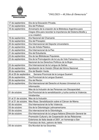 “1983/2023 – 40 Años de Democracia”
72
17 de septiembre: Día de la Educación Privada.
17 de septiembre: Día del Profesor.
18 de septiembre: Aniversario de la creación de la Biblioteca Argentina para
Ciegos (Día para recordar la importancia del Sistema Braille y
a su creador).
19 de septiembre: Día Nacional del Chamamé.
19 de septiembre: Día del Preceptor.
20 de septiembre: Día Internacional del Deporte Universitario.
21 de septiembre: Día del Artista Plástico.
21 de septiembre: Día Internacional de la Paz.
21 de septiembre: Día del Estudiante.
23 de septiembre: Día de las Bibliotecas Populares.
23 de septiembre: Día de la Promulgación de la Ley de Voto Femenino y Día
Nacional de los Derechos Políticos de la Mujer.
23 de septiembre: Día Internacional de la Lengua de Señas.
25 de septiembre: Aprobación de la Versión Oficial del Himno Nacional.
26 de septiembre: Día del Bastón Verde.
26 al 29 de septiembre: Semana Provincial de la Lengua Guaraní.
28 de septiembre: Día Provincial de la Lengua Guaraní.
28 de septiembre: Día del Rector.
28 de septiembre: Día Internacional del Derecho al Acceso Universal a la
Información.
Mes de la Inclusión de las Personas con Discapacidad.
01 de octubre: Día Provincial de la sensibilización y lucha contra la Violencia.
Intrafamiliar.
01 al 31 de octubre: Mes de la Inclusión.
01 al 31 de octubre: Mes Rosa: Sensibilización sobre el Cáncer de Mama.
02 de octubre: Día Internacional de la No Violencia.
03 de octubre: Día de la Odontología Latinoamericana.
03 de octubre: Día internacional de la Odontología.
04 de octubre: Día Internacional de la Lengua Italiana (Dirección General de
Promoción Cultural y de Cooperación de las Relaciones
Exteriores de Italia desde el 2001, en homenaje a San
Francisco de Asís, patrono de Italia.
05 de octubre: Día Mundial de los Docentes.
 