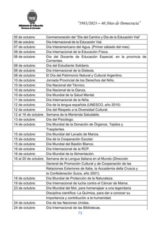 “1983/2023 – 40 Años de Democracia”
73
05 de octubre: Conmemoración del “Día del Camino y Día de la Educación Vial”
05 de octubre: Día Internacional de la Educación Vial.
07 de octubre: Día Interamericano del Agua. (Primer sábado del mes)
08 de octubre: Día Internacional de la Educación Física.
08 de octubre: Día del Docente de Educación Especial, en la provincia de
Corrientes.
08 de octubre: Día del Estudiante Solidario.
08 de octubre: Día Internacional de la Dislexia.
08 de octubre: El Día del Patrimonio Natural y Cultural Argentino.
10 de octubre: Jornada Provincial de los Derechos del Niño.
10 de octubre: Día Nacional del Técnico.
10 de octubre: Día Nacional de la Danza.
10 de octubre: Día Mundial de la Salud Mental.
11 de octubre: Día Internacional de la Niña.
12 de octubre: Día de la lengua española (UNESCO, año 2010)
12 de octubre: Día del Respeto a la Diversidad Cultural.
12 al 16 de octubre: Semana de la Merienda Saludable.
13 de octubre: Día del Psicólogo.
14 de octubre: Día Mundial de la Donación de Órganos, Tejidos y
Trasplantes.
15 de octubre: Día Mundial del Lavado de Manos.
15 de octubre: Día de la Cooperación Escolar.
15 de octubre: Día Mundial del Bastón Blanco.
16 de octubre Día Internacional de la RCP.
16 de octubre: Día Mundial de la Alimentación.
16 al 20 de octubre: Semana de la Lengua Italiana en el Mundo (Dirección
General de Promoción Cultural y de Cooperación de las
Relaciones Exteriores de Italia, la Accademia della Crusca y
la Confederación Suiza, año 2001).
18 de octubre: Día Mundial de Protección de la Naturaleza.
19 de octubre: Día Internacional de lucha contra el Cáncer de Mama.
23 de octubre: Día Mundial del Mol, para homenajear a una legendaria
Disciplina científica: La Química, para dar a conocer su
Importancia y contribución a la humanidad.
24 de octubre: Día de las Naciones Unidas.
24 de octubre: Día Internacional de las Bibliotecas.
 