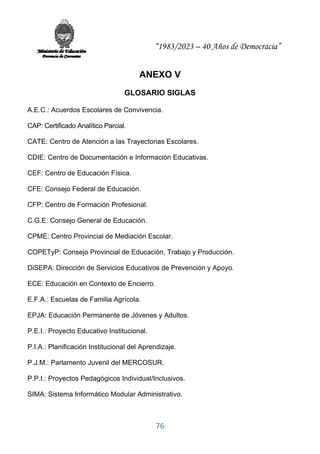 “1983/2023 – 40 Años de Democracia”
76
ANEXO V
GLOSARIO SIGLAS
A.E.C.: Acuerdos Escolares de Convivencia.
CAP: Certificado Analítico Parcial.
CATE: Centro de Atención a las Trayectorias Escolares.
CDIE: Centro de Documentación e Información Educativas.
CEF: Centro de Educación Física.
CFE: Consejo Federal de Educación.
CFP: Centro de Formación Profesional.
C.G.E: Consejo General de Educación.
CPME: Centro Provincial de Mediación Escolar.
COPETyP: Consejo Provincial de Educación, Trabajo y Producción.
DiSEPA: Dirección de Servicios Educativos de Prevención y Apoyo.
ECE: Educación en Contexto de Encierro.
E.F.A.: Escuelas de Familia Agrícola.
EPJA: Educación Permanente de Jóvenes y Adultos.
P.E.I.: Proyecto Educativo Institucional.
P.I.A.: Planificación Institucional del Aprendizaje.
P.J.M.: Parlamento Juvenil del MERCOSUR.
P.P.I.: Proyectos Pedagógicos Individual/Inclusivos.
SIMA: Sistema Informático Modular Administrativo.
 