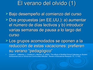  Delvolvé Nicole, Davila W. Effets de la semaine de classe de quatre jours sur l'élève . In: Enfance, tome 47, n°4,
1994. pp.400-407;doi : 10.3406/enfan.1994.3434
 http://www.persee.fr/doc/enfan_0013-7545_1994_num_47_4_3434
 