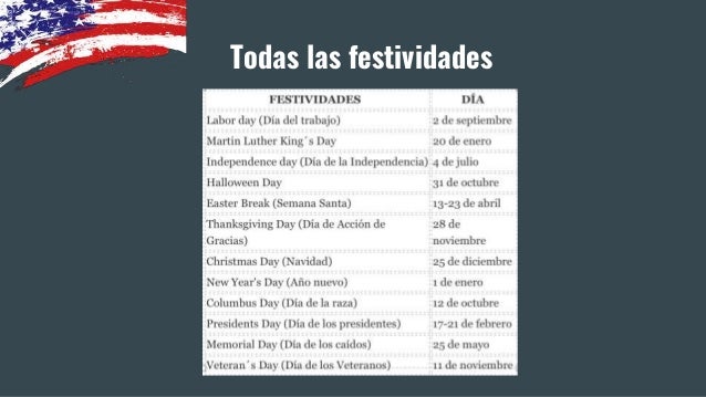 Calendario Escolar En Eeuu calendario escolar eeuu