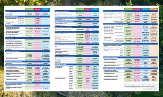 Calendario escolar ITESO 2024.pdf