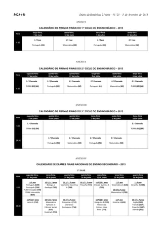 5628-(4)                                                                        Diário da República, 2.ª série — N.º 25 — 5 de fevereiro de 2013

                                                                          ANEXO I

                             CALENDÁRIO DE PROVAS FINAIS DO 1.º CICLO DO ENSINO BÁSICO – 2013
                   terça-feira,                            sexta-feira,                              terça-feira                              sexta-feira
 Horas
                    7 de maio                              10 de maio                                9 de julho                               12 de julho

                     1.ª Fase                                1.ª Fase                                  2.ª Fase                                2.ª Fase
 9.30
                  Português (41)                         Matemática (42)                          Português (41)                            Matemática (42)




                                                                          ANEXO II

                             CALENDÁRIO DE PROVAS FINAIS DO 2.º CICLO DO ENSINO BÁSICO – 2013

            segunda-feira              quinta-feira              quinta-feira                   terça-feira                sexta-feira              terça-feira
 Horas
             17 de junho               20 de junho               27 de junho                    2 de julho                 5 de julho               16 de julho

           1.ª Chamada                1.ª Chamada               1.ª Chamada                 2.ª Chamada                   2.ª Chamada              2.ª Chamada

           PLNM (63) (64)             Português (61)          Matemática (62)               Português (61)              Matemática (62)           PLNM (63) (64)
 9.30




                                                                          ANEXO III

                             CALENDÁRIO DE PROVAS FINAIS DO 3.º CICLO DO ENSINO BÁSICO – 2013
            segunda-feira               quinta-feira             quinta-feira                terça-feira                  sexta-feira               terça-feira
 Horas
             17 de junho                20 de junho              27 de junho                 2 de julho                   5 de julho                16 de julho

             1.ª Chamada                                                                                                                           2.ª Chamada
 9.30
            PLNM (93) (94)                                                                                                                        PLNM (93) (94)



                                       1.ª Chamada              1.ª Chamada                 2.ª Chamada                  2.ª Chamada
 14.00
                                      Português (91)           Matemática (92)             Português (91)               Matemática (92)




                                                                          ANEXO IV

                       CALENDÁRIO DE EXAMES FINAIS NACIONAIS DO ENSINO SECUNDÁRIO – 2013

                                                                           1.ª FASE
           segunda-feira,           terça-feira,           quarta-feira          quinta-feira         sexta-feira             terça-feira           quarta-feira
 Horas
            17 de junho             18 de junho            19 de junho           20 de junho          21 de junho            25 de junho            26 de junho

              12.º ano             10.º/11.º anos        10.º/11.º anos         10.º/11.º anos       10.º/11.º anos          12.º ano                12.º ano
            Português (639)          Biologia e        Geometria Descritiva     Filosofia (714)    Física e Química A     Matemática A (635)      Desenho A (706)
 9.30       Português (239)        Geologia (702)            A (708)                                      (715)
         PLNM iniciação (739)                                                                                             10.º/11.º anos
           PLNM intermédio                                                                                               Matemática B (735)
                 (839)

            10.º/11.º anos         10.º/11.º anos        10.º/11.º anos                             10.º/11.º anos             12.º ano            10.º/11.º anos
             Latim A (732)           Matemática         Economia A (712)                           Geografia A (719)       História A (623)         Inglês (550)
                                     Aplicada às           Literatura                                 História da                                  Francês (517)
 14.00
                                   Ciências Sociais     Portuguesa (734)                             Cultura e das                                 Espanhol (547)
                                        (835)                                                         Artes (724)                                  Alemão (501)
                                   História B (723)
 