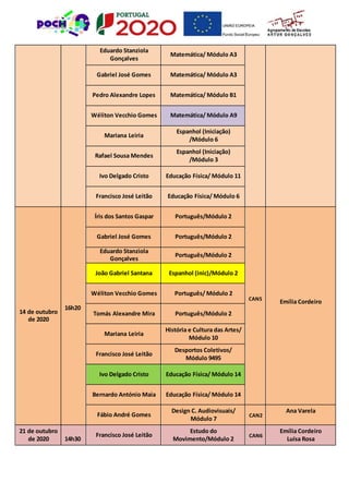 Eduardo Stanziola
Gonçalves
Matemática/ Módulo A3
Gabriel José Gomes Matemática/ Módulo A3
Pedro Alexandre Lopes Matemática/ Módulo B1
Wéliton Vecchio Gomes Matemática/ Módulo A9
Mariana Leiria
Espanhol (Iniciação)
/Módulo 6
Rafael Sousa Mendes
Espanhol (Iniciação)
/Módulo 3
Ivo Delgado Cristo Educação Física/ Módulo 11
Francisco José Leitão Educação Física/ Módulo 6
14 de outubro
de 2020
16h20
Íris dos Santos Gaspar Português/Módulo 2
CAN5
Emília Cordeiro
Gabriel José Gomes Português/Módulo 2
Eduardo Stanziola
Gonçalves
Português/Módulo 2
João Gabriel Santana Espanhol (inic)/Módulo 2
Wéliton Vecchio Gomes Português/ Módulo 2
Tomás Alexandre Mira Português/Módulo 2
Mariana Leiria
História e Cultura das Artes/
Módulo 10
Francisco José Leitão
Desportos Coletivos/
Módulo 9495
Ivo Delgado Cristo Educação Física/ Módulo 14
Bernardo António Maia Educação Física/ Módulo 14
Fábio André Gomes
Design C. Audiovisuais/
Módulo 7
CAN2
Ana Varela
21 de outubro
de 2020 14h30
Francisco José Leitão
Estudo do
Movimento/Módulo 2
CAN6
Emília Cordeiro
Luísa Rosa
 